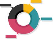 Thrive | MBHR Consulting Ltd