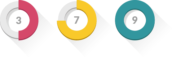 Thrive | MBHR Consulting Ltd
