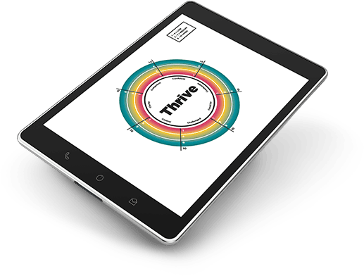 Thrive | MBHR Consulting Ltd